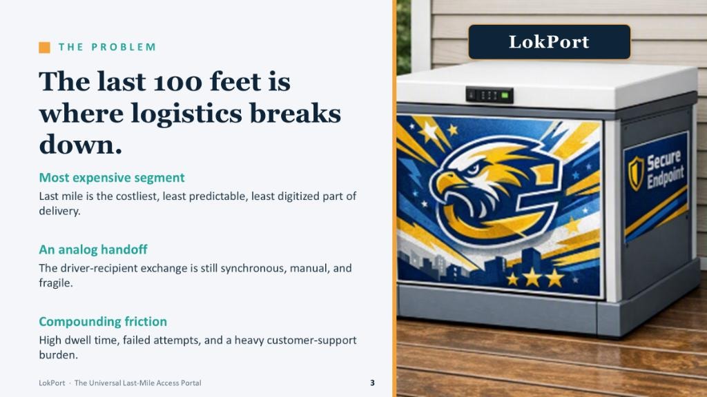 LokPort deployment
