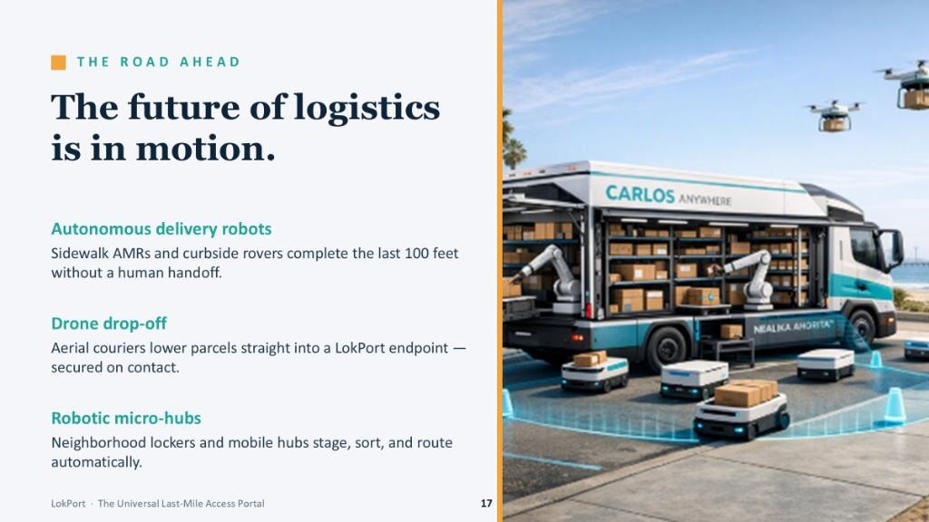 LokPort deployment